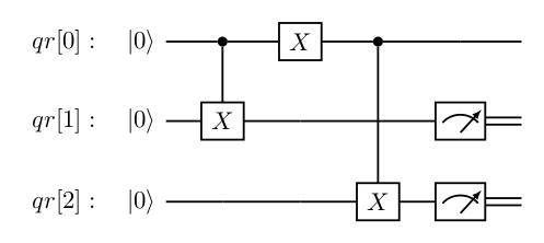 Terminal picture